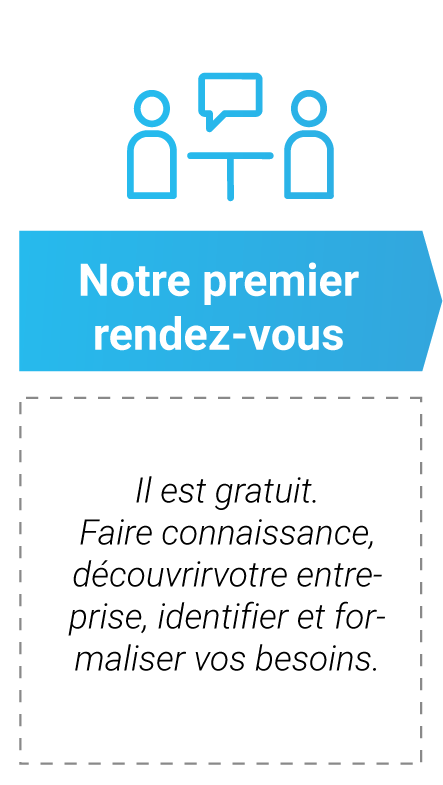 Premier rendez-vous